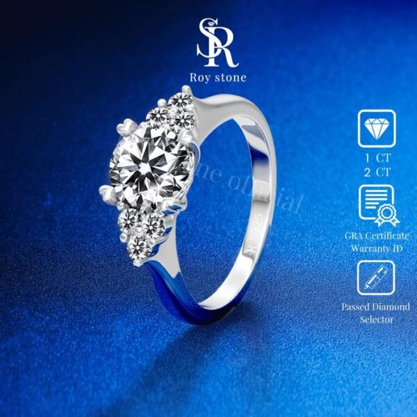 Springkle Love Ring - Image 2