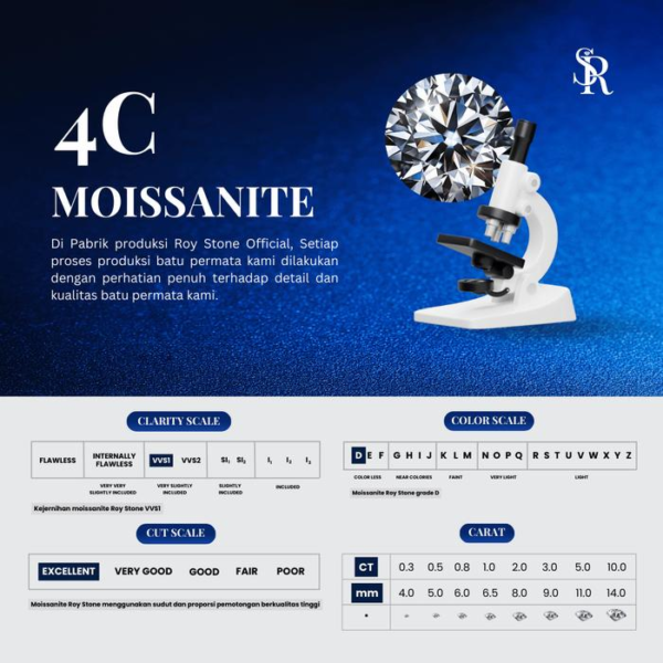 Sunny Ring Moissanite - Image 6